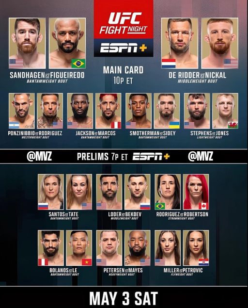Carte officielle de l’UFC Fight Night avec le combat de MMA Sandhagen vs Figueiredo en Main Event et Reinier de Ridder vs Bo Nickal en Co-Main Event