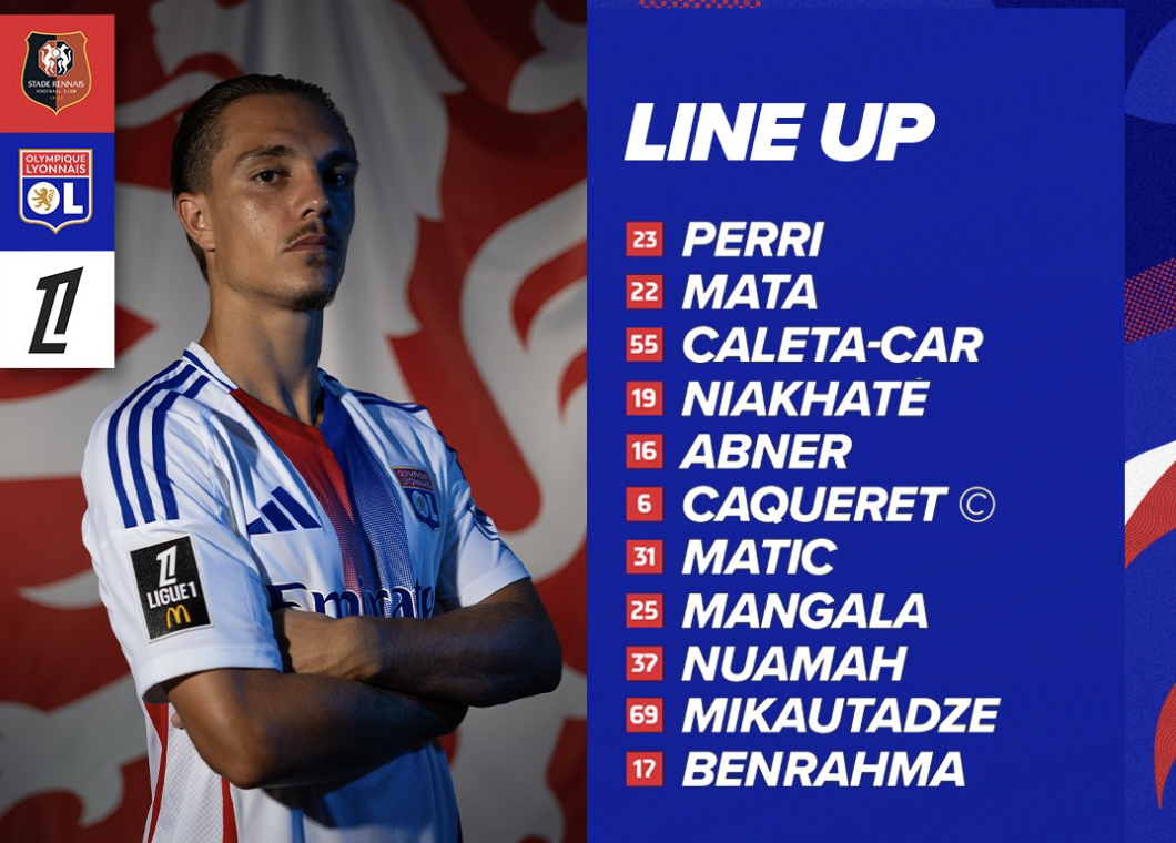 Composition de l’Olympique Lyonnais avant un match de Ligue 1 face au Stade Rennais