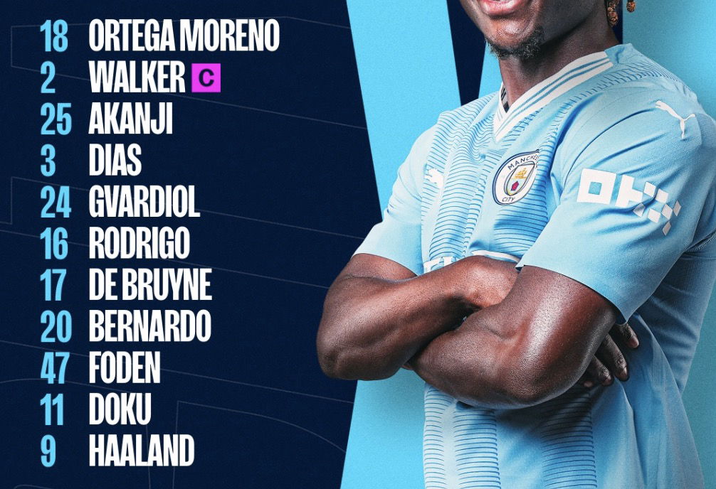 Composition de Manchester City pour affronter West Ham 19 mai 2024