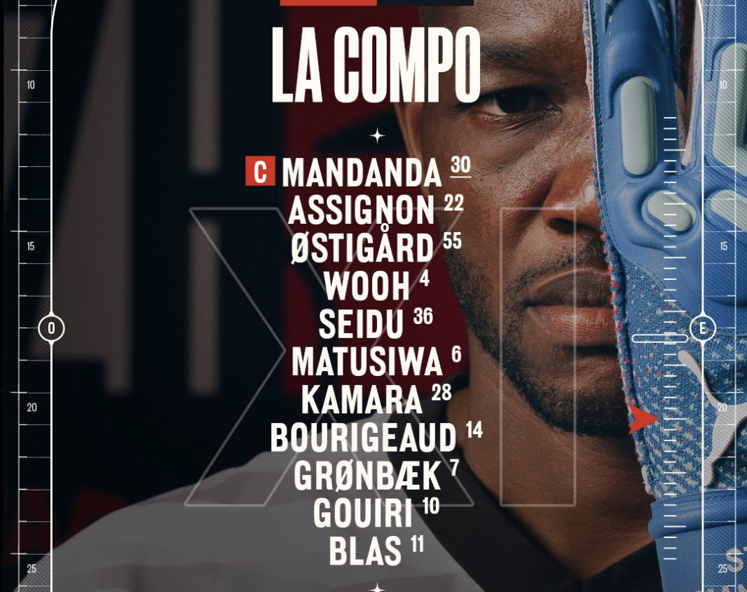 Composition du Stade Rennais avant un match de Ligue 1 face à Olympique Lyonnais 