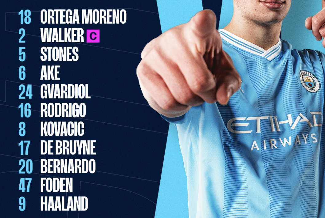 Composition officielle de Manchester City pour affronter Manchester United finale FA CUP