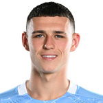 Phil Foden