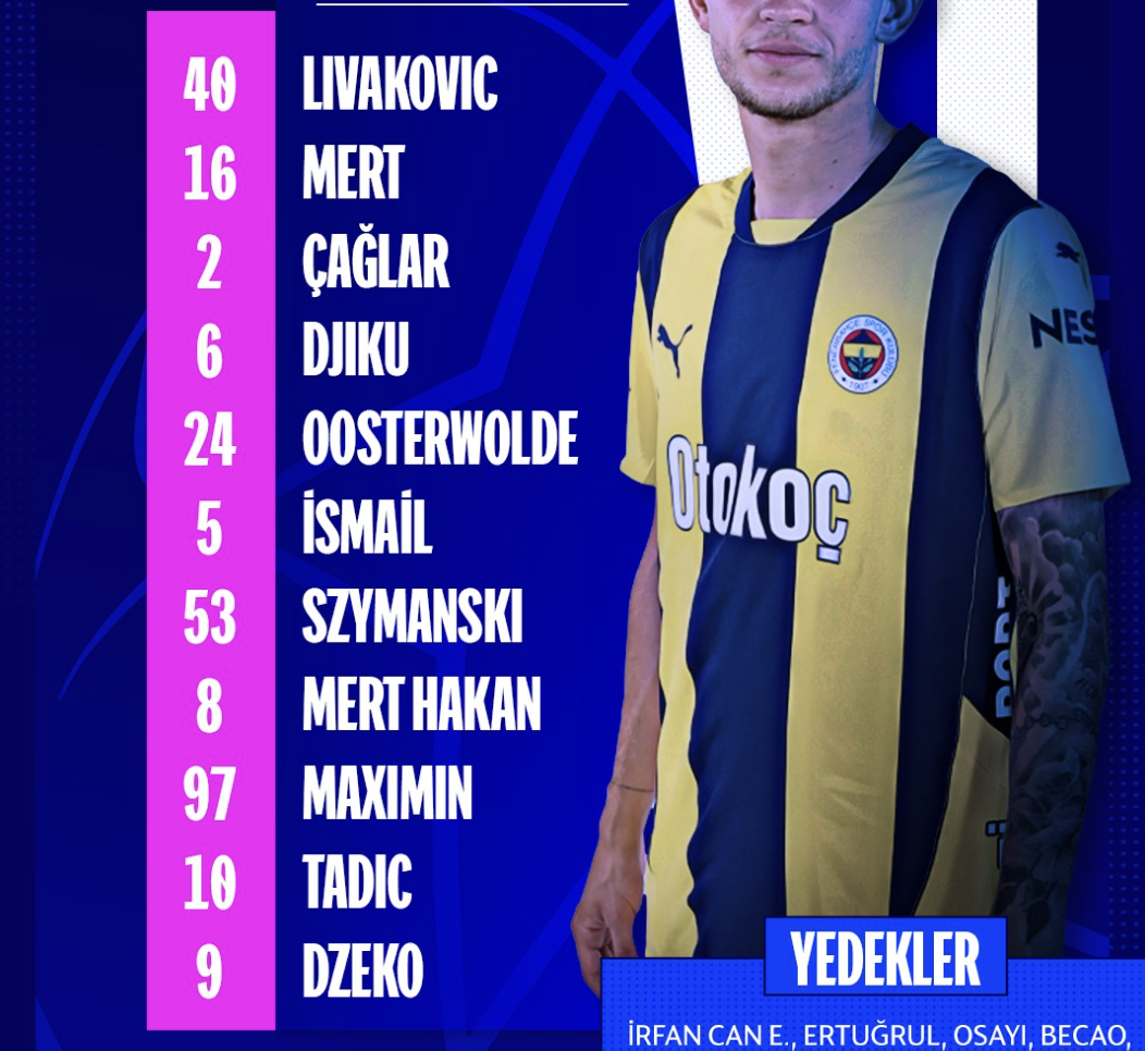 La composition de Fenerbahçe pour affronter Lille en barrage de Ligue des Champions