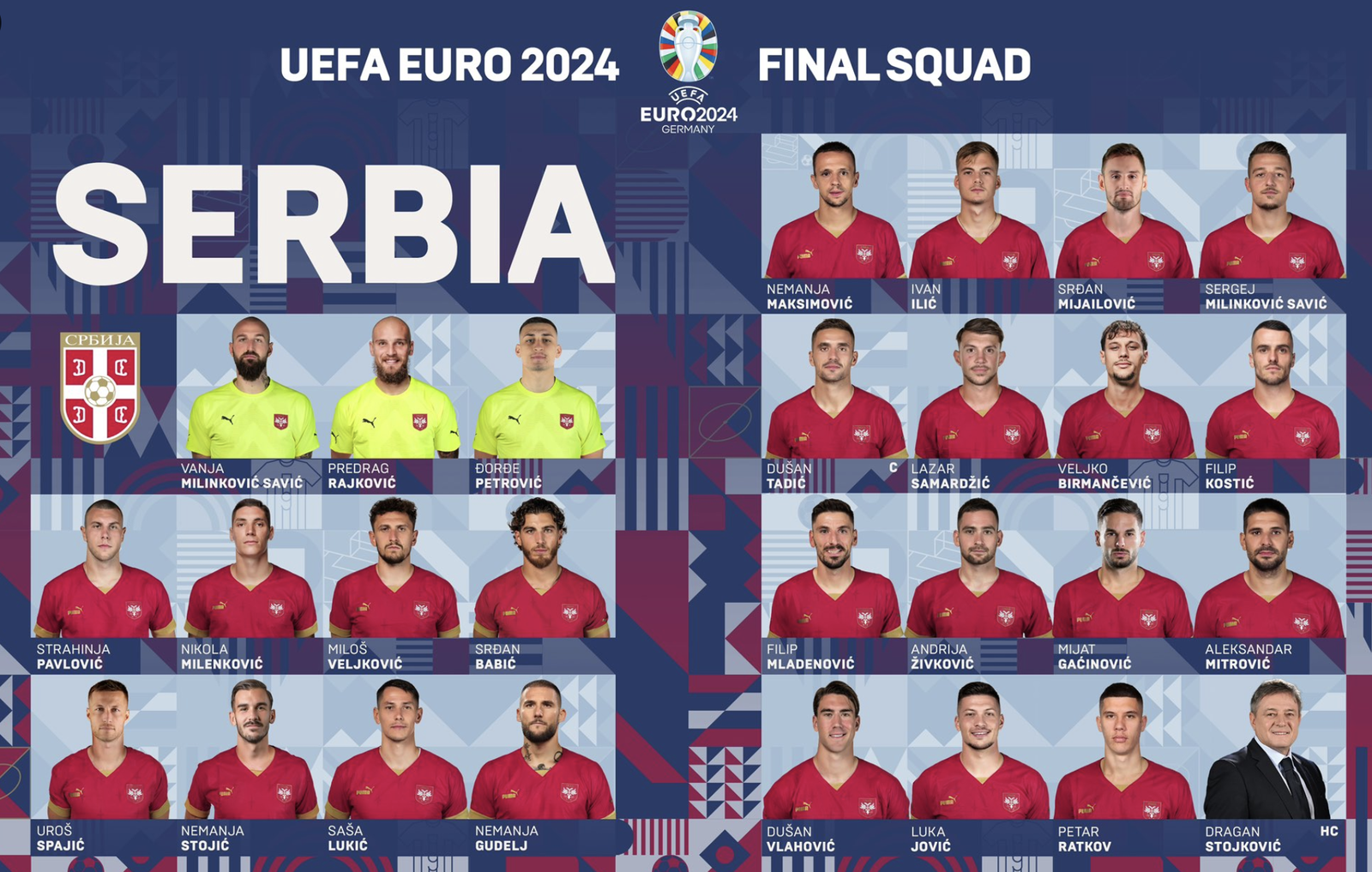 La liste finale des joueurs sélectionnés par la Serbie pour l’Euro 2024