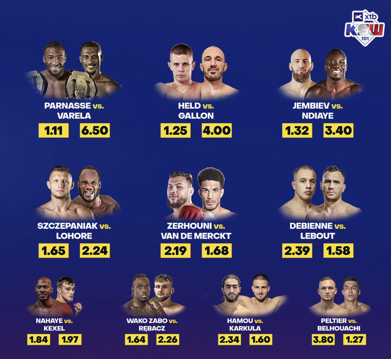 Les Cotes des Combats pour le KSW 101 avec Parnasse vs Varela !